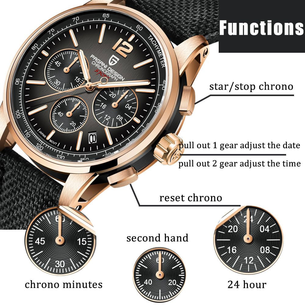 นาฬิกาข้อมือผู้ชาย PAGANI DESI - Luxury Watch Deals บทวิจารณ์และราคา